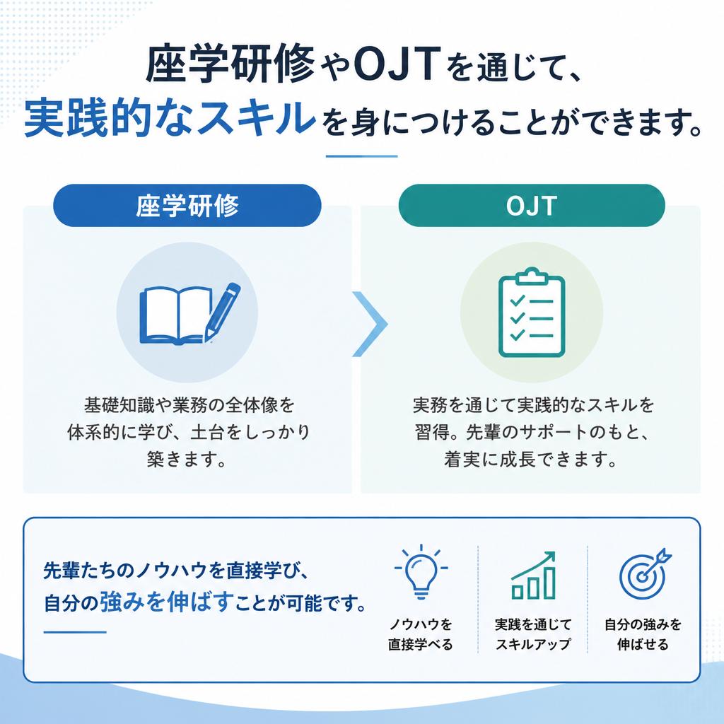 充実したサポート体制
