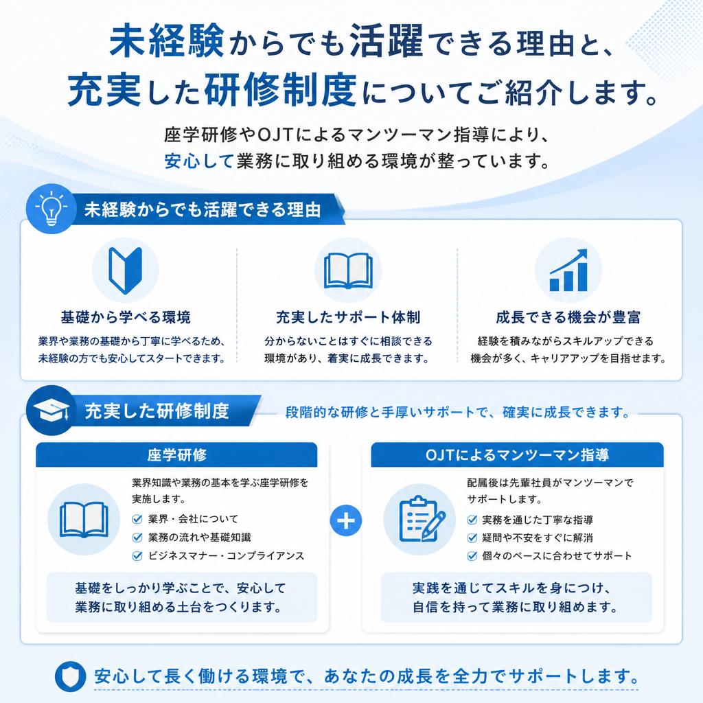 未経験でも安心のサポート体制